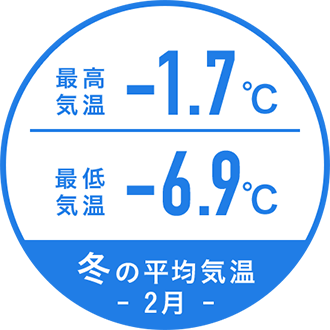 冬の平均気温